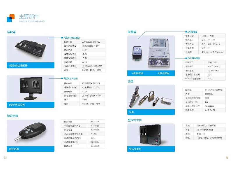 變電站五防系統